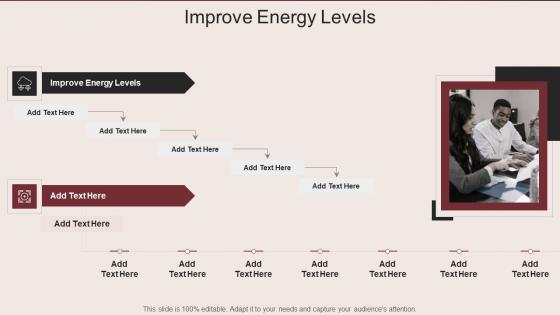 Improve Energy Levels In Powerpoint And Google Slides Cpb