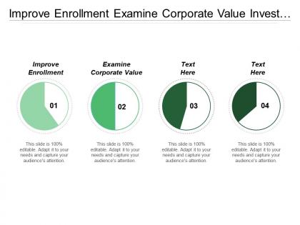 Improve enrollment examine corporate value invest student support cpb