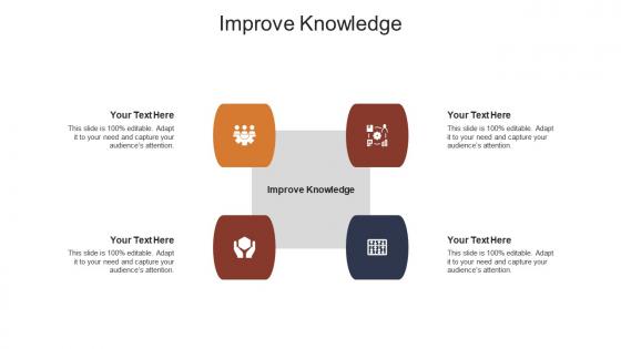 Improve knowledge ppt powerpoint presentation gallery visuals cpb