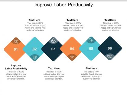 Improve labor productivity ppt powerpoint presentation summary tips cpb