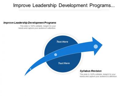 Improve leadership development programs syllabus revision procuring textbooks