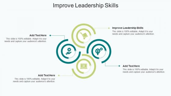Improve Leadership Skills In Powerpoint And Google Slides Cpb