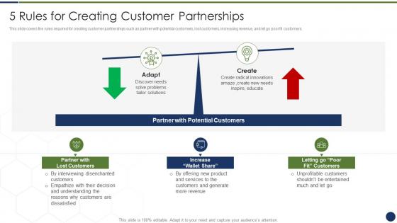 Improve management complex business 5 rules creating customer partnerships