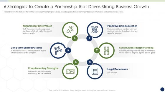 Improve management complex business 6 strategies create partnership drives strong