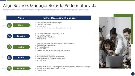 Improve management complex business align business manager roles partner lifecycle