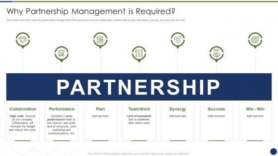 Improve management complex business partners why partnership management required