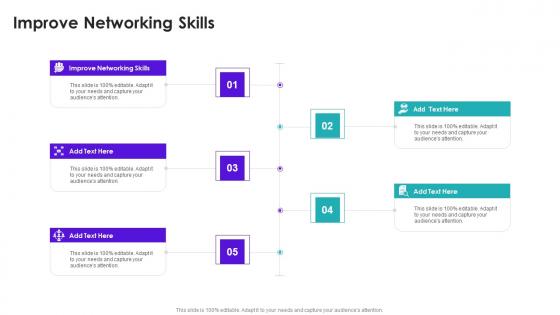 Improve Networking Skills In Powerpoint And Google Slides Cpb