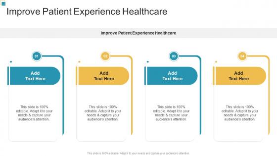 Improve Patient Experience Healthcare In Powerpoint And Google Slides Cpb