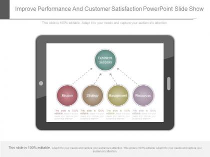 Improve performance and customer satisfaction powerpoint slide show