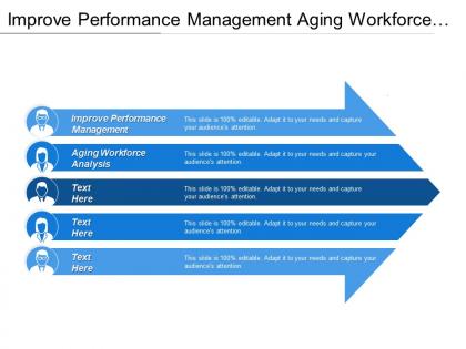 Improve performance management aging workforce analysis succession planning