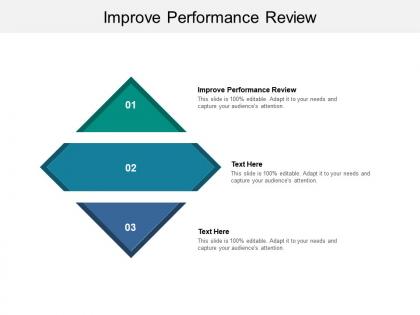 Improve performance review ppt powerpoint presentation inspiration slide cpb