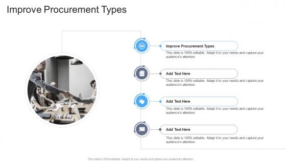 Improve Procurement Types In Powerpoint And Google Slides Cpb