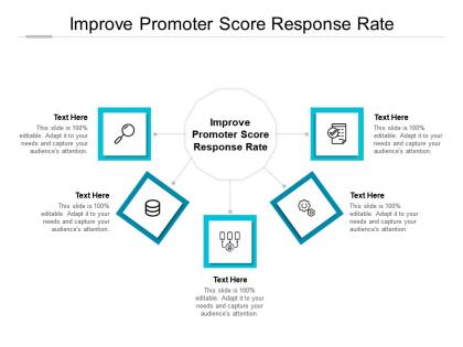 Improve promoter score response rate ppt powerpoint presentation ideas skills cpb