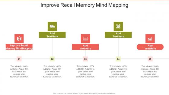 Improve Recall Memory Mind Mapping In Powerpoint And Google Slides Cpb