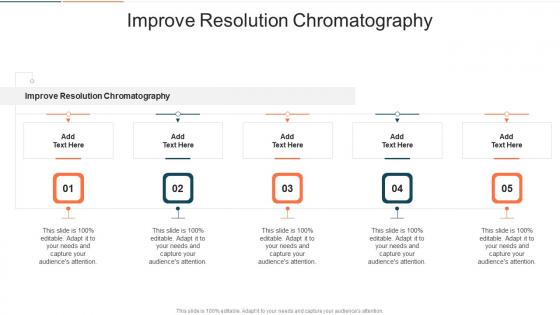 Improve Resolution Chromatography In Powerpoint And Google Slides Cpb
