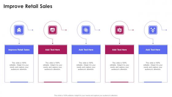 Improve Retail Sales In Powerpoint And Google Slides Cpb