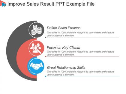 Improve sales result ppt example file
