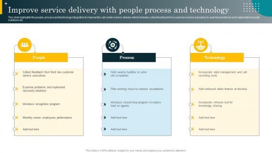 Improve Service Delivery With People Process And Technology Best Practices For Effective Call Center