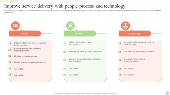 Improve Service Delivery With People Process And Technology Smart Action Plan For Call Center Agents