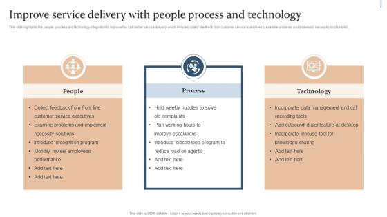 Improve Service Delivery With People Process Technology Action Plan For Quality Improvement In Bpo