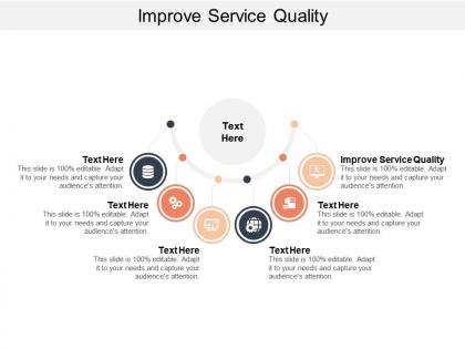 Improve service quality ppt powerpoint presentation gallery themes cpb