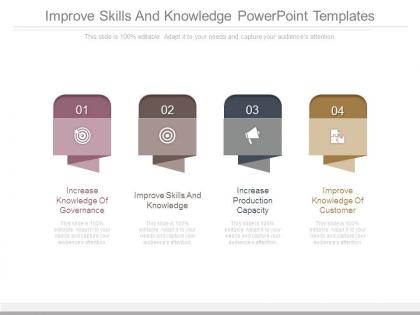 Improve skills and knowledge powerpoint templates