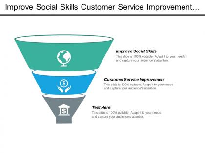 Improve social skills customer service improvement personal career management cpb