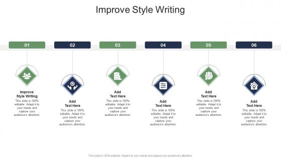 Improve Style Writing In Powerpoint And Google Slides Cpb