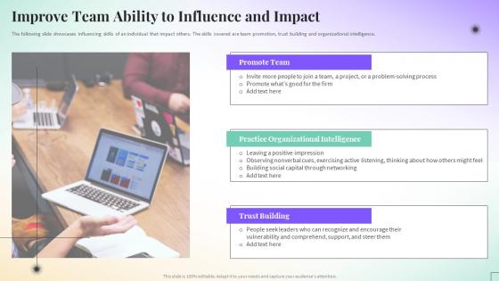 Improve Team Ability To Influence And Impact