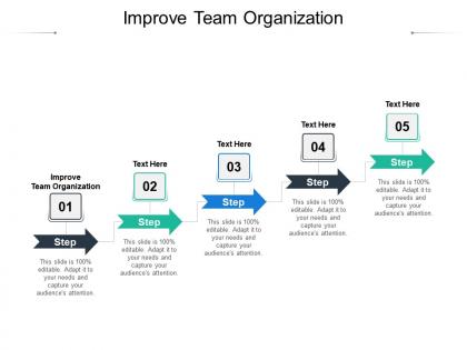 Improve team organization ppt powerpoint presentation model summary cpb