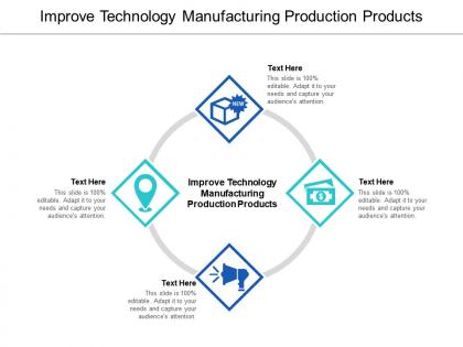 Improve technology manufacturing production products ppt powerpoint presentation tips cpb