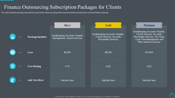 Improve the finance and accounting function finance outsourcing subscription