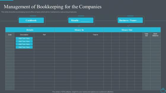 Improve the finance and accounting function management of bookkeeping