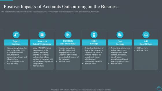 Improve the finance and accounting function positive impacts of accounts