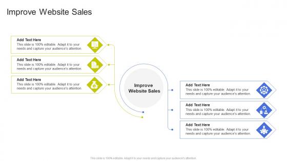 Improve Website Sales In Powerpoint And Google Slides Cpb