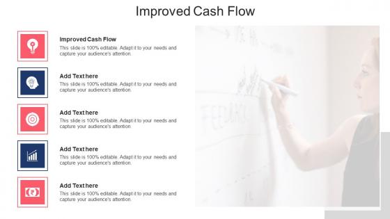 Improved Cash Flow In Powerpoint And Google Slides Cpb