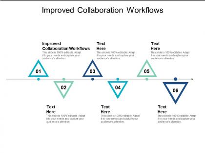 Improved collaboration workflows ppt powerpoint presentation file format cpb