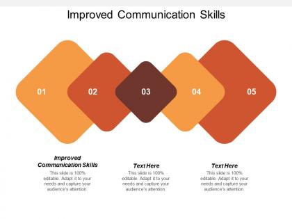 Improved communication skills ppt powerpoint presentation gallery samples cpb