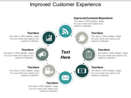 Improved customer experience ppt powerpoint presentation pictures tips cpb