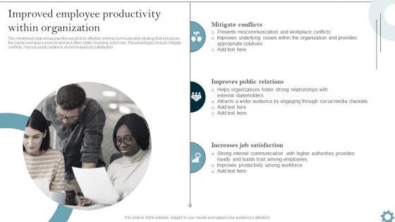Improved Employee Productivity Organizational Communication Strategy To Improve