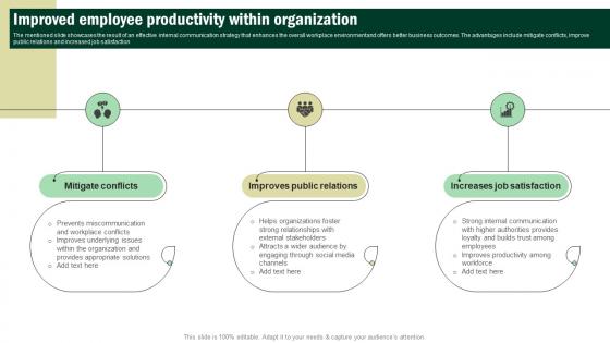 Improved Employee Productivity Within Organization Developing Corporate Communication Strategy Plan