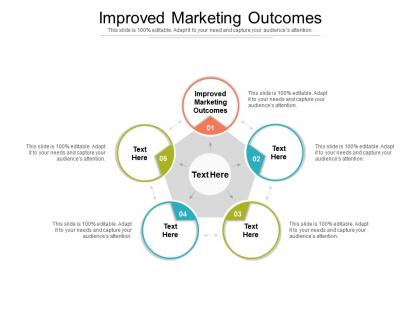 Improved marketing outcomes ppt powerpoint presentation summary shapes cpb