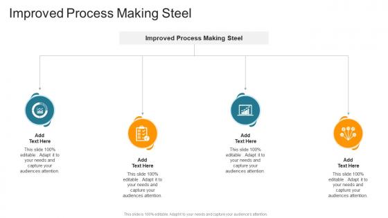 Improved Process Making Steel In Powerpoint And Google Slides Cpb