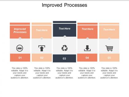 Improved processes ppt powerpoint presentation styles design inspiration cpb