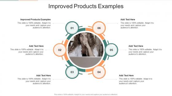 Improved Products Examples In Powerpoint And Google Slides Cpb