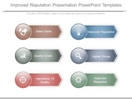 Improved reputation presentation powerpoint templates