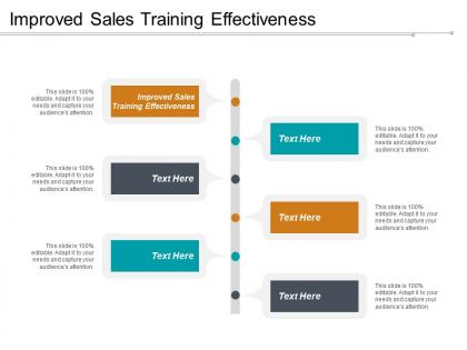 Improved sales training effectiveness ppt powerpoint presentation file graphic tips cpb