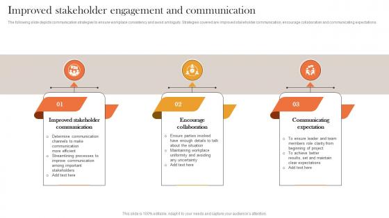Improved Stakeholder Engagement Internal And External Corporate Communication