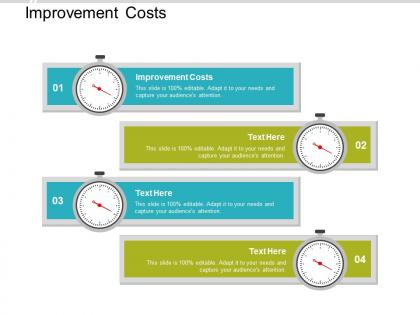 Improvement costs ppt powerpoint presentation infographic template styles cpb