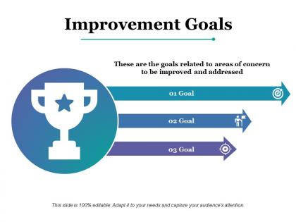 Improvement goals portfolio ppt powerpoint presentation model graphics template